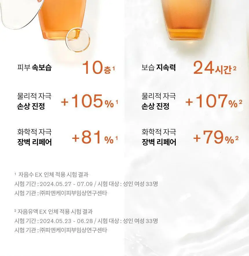 [업체배송] 설화수 탄력 3종 기획 (자음수150ml+자음유액125ml+탄력크림50ml) 상세페이지 4